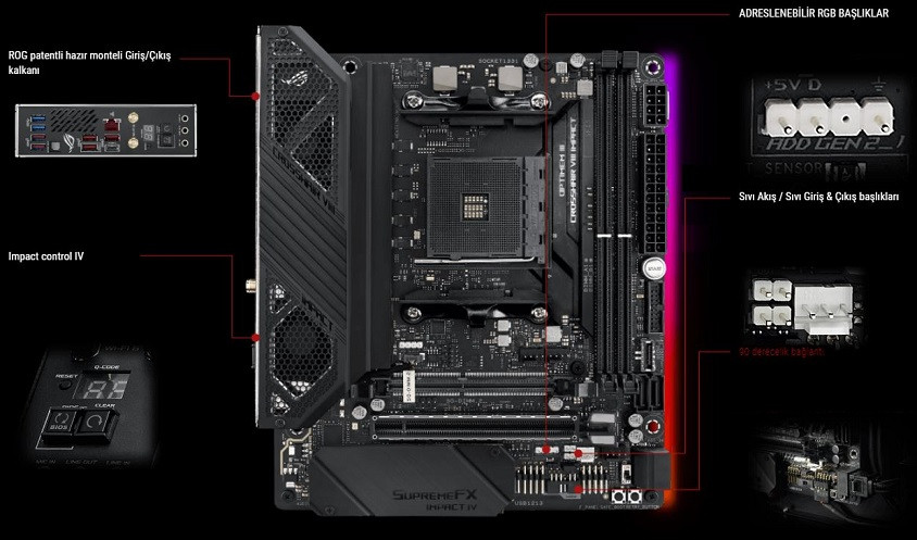 Asus ROG Crosshair VIII Impact İnceleme