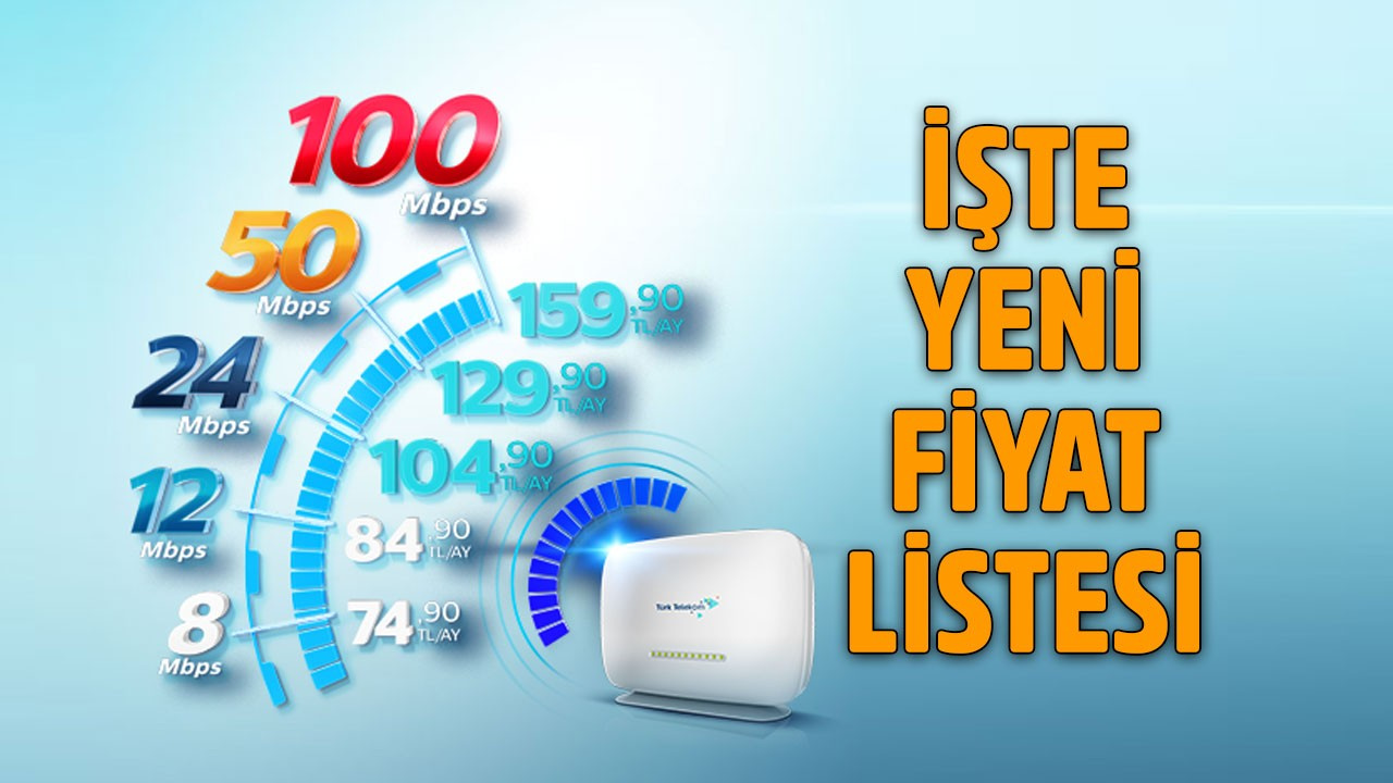 Türk Telekom Ev İnterneti Fiyatları 2024 (Tüm Kampanyalar)